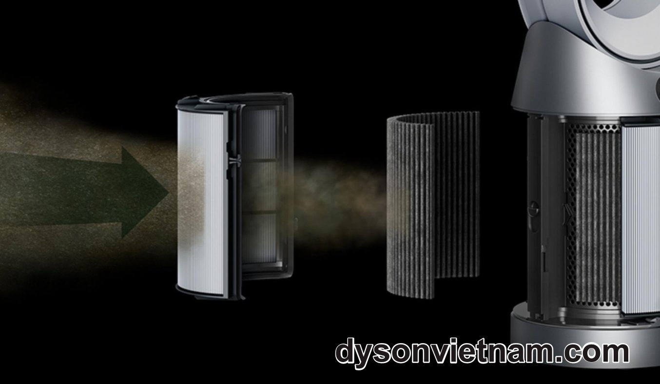 máy lọc không khí Dyson TP07