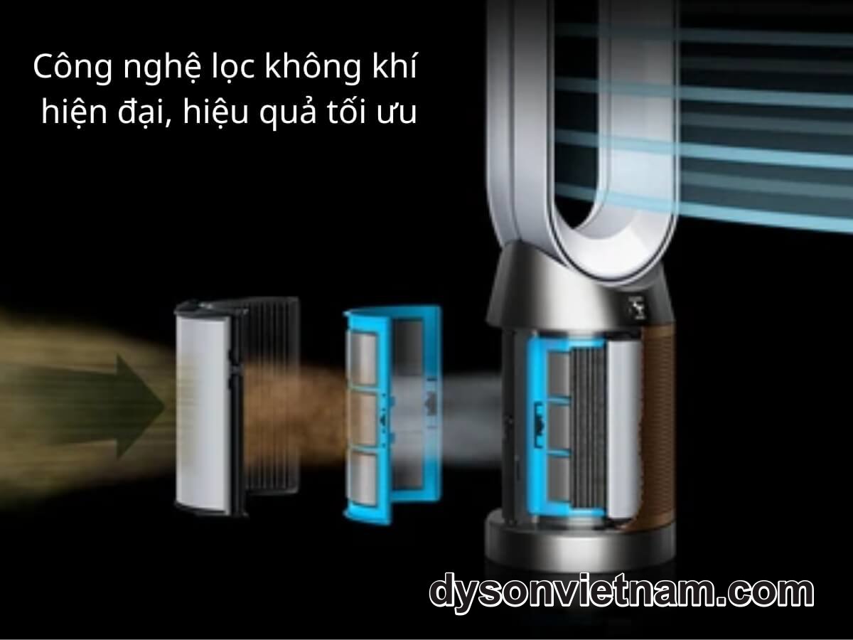 máy lọc không khí Dyson TP07