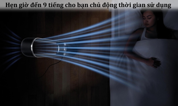 quạt không cánh Dyson HP09