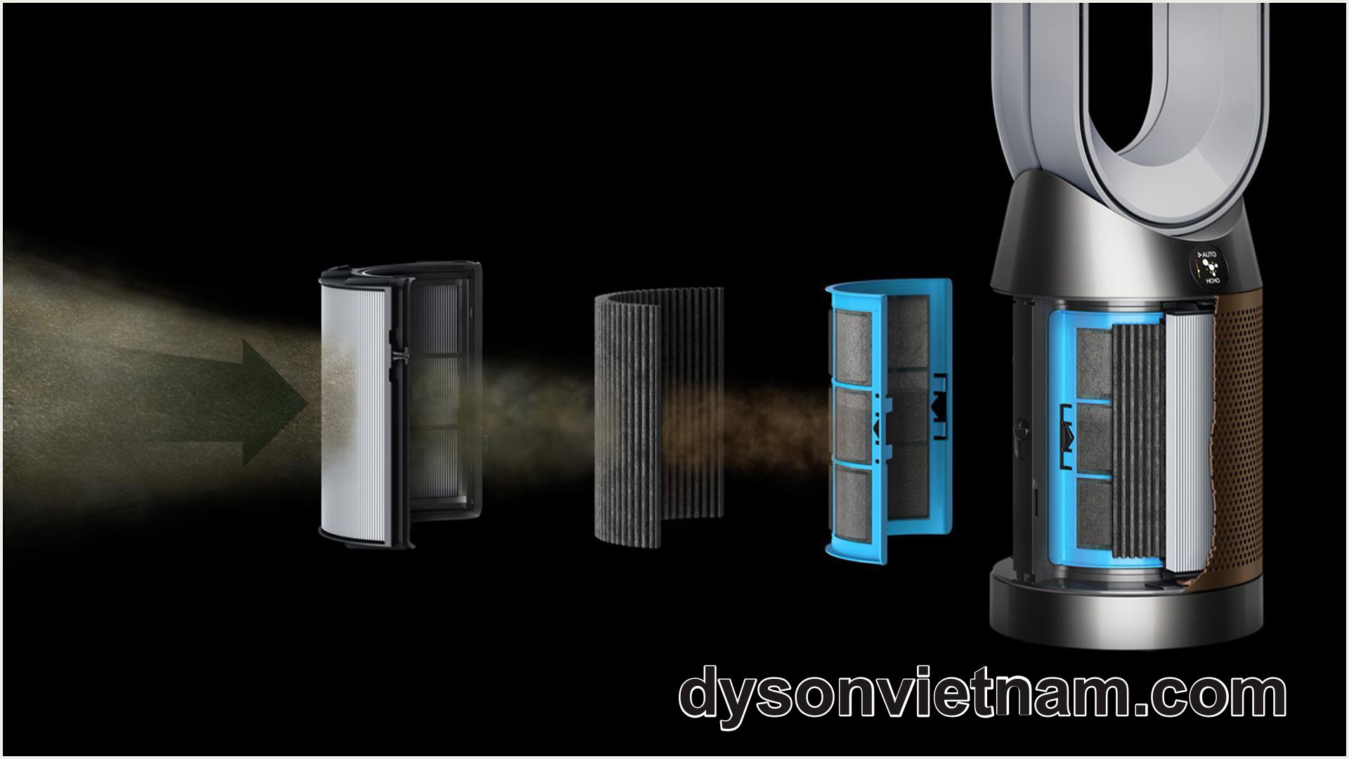 sửa quạt không cánh Dyson