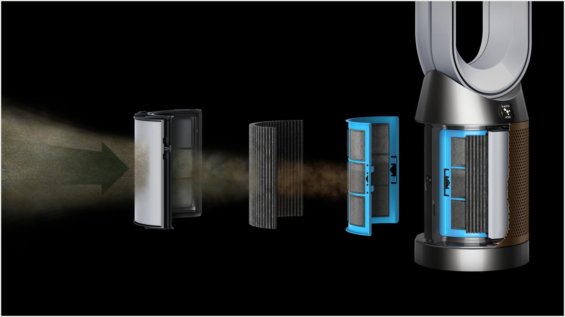 bộ lọc thay thế quạt Dyson HP09