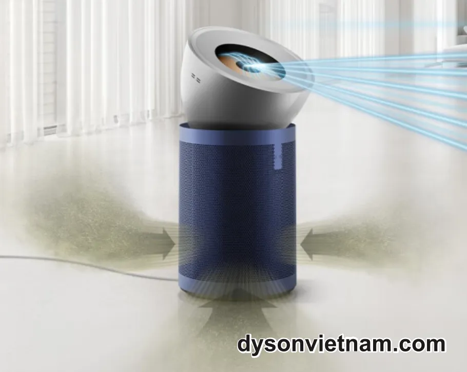 Thay Lõi Lọc Không Khí Dyson BP03 Tại Huyện Bình Chánh Chính Hãng, Giá Tốt
